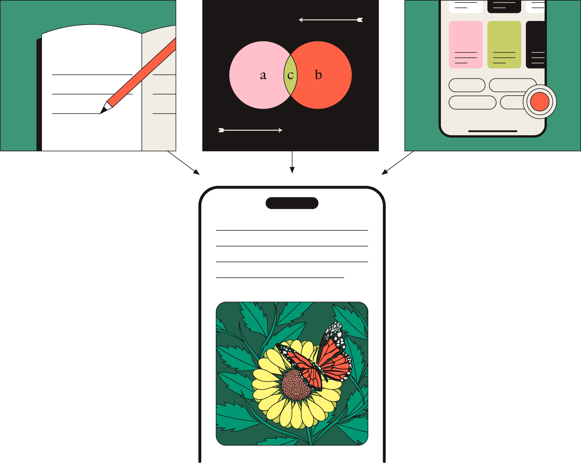 Stop forgetting visualization